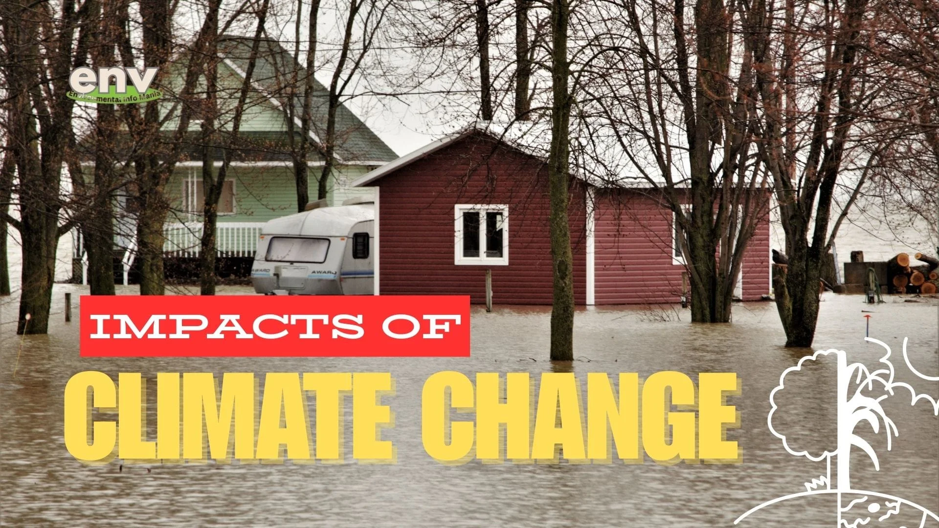Impacts of Climate Change