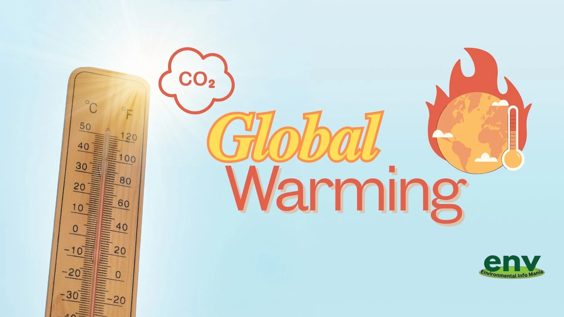 Global Warming